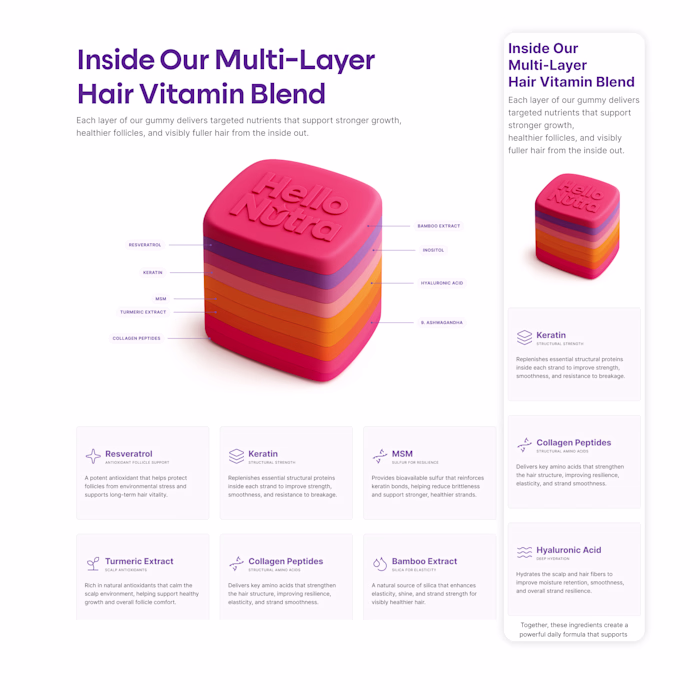 Designed a long-form, conversion-focused Shopify