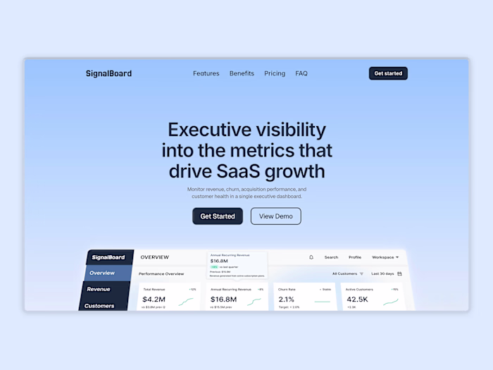 Landing page for an executive SaaS analytics dashboard