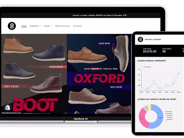 Bosten shoes | E-commerce and business intelligence