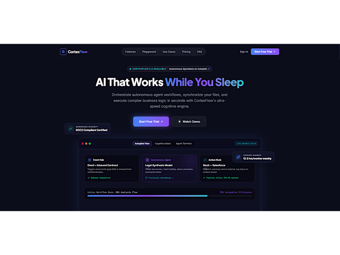AI Workflow Automation SaaS Platform