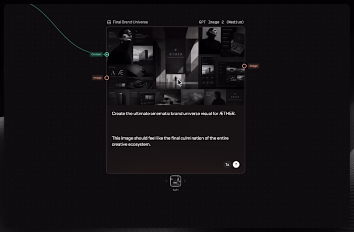ÆTHER: AI-Powered Brand DNA Engine