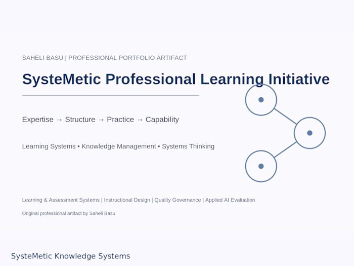 Developed an independent professional learning