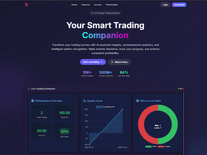 Spick Journal Platform