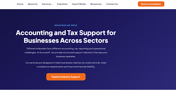 WordPRess Website Development