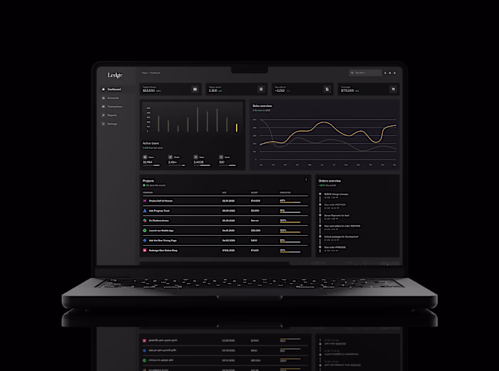 Financial dashboard for Ledge. Track