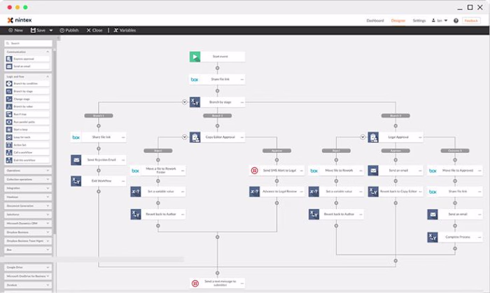 I turn repetitive processes into automated workflows so you ...