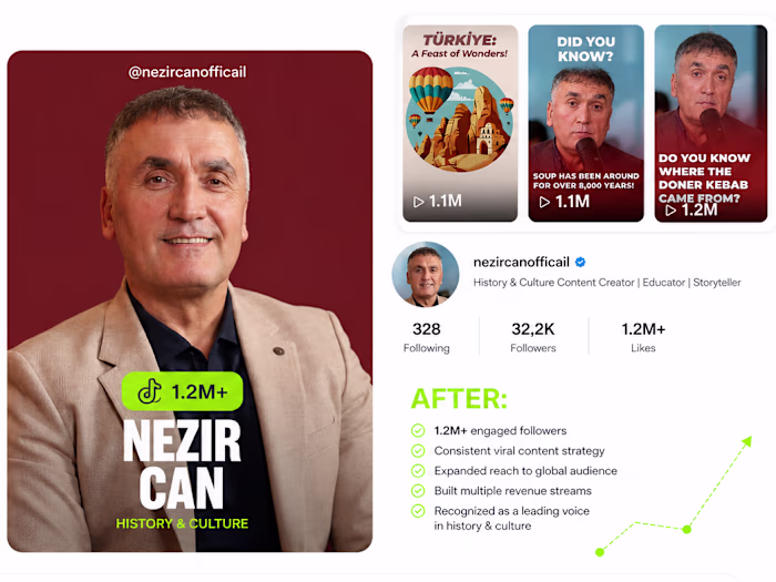 Social Media Personal Branding