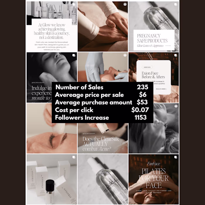 Glow Therapy Sales Growth, Campaign Sales, SMM