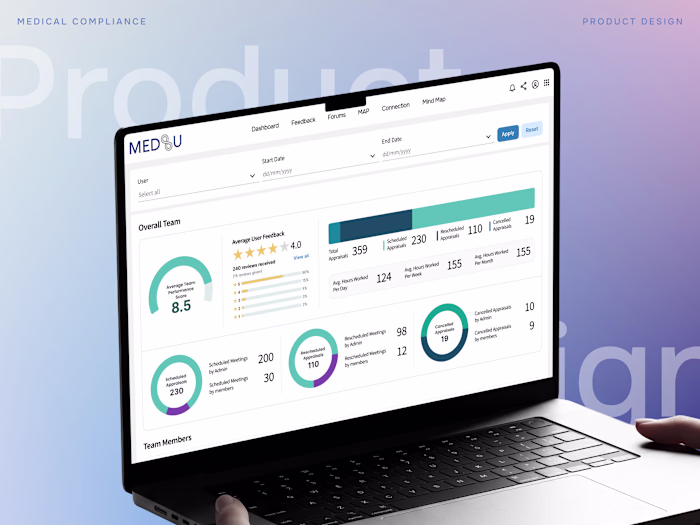 Medsu - Compliance Platform for Medical practitioners