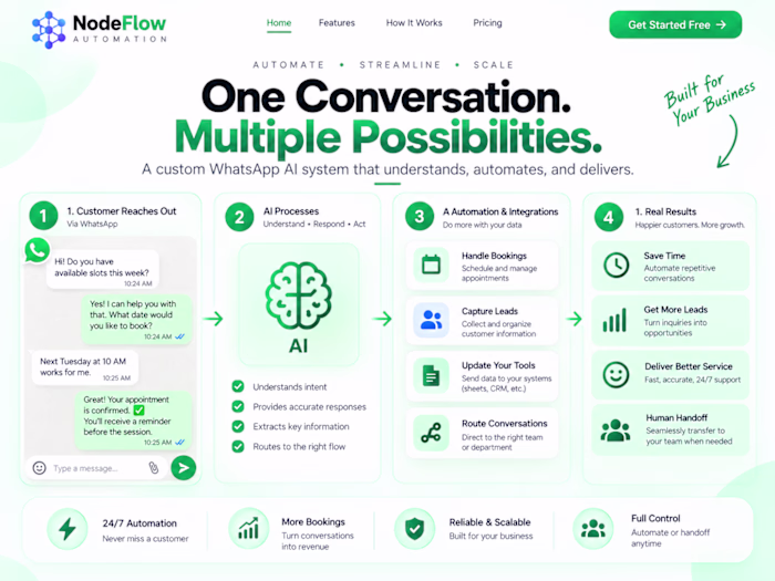 Instant WhatsApp Lead Automation