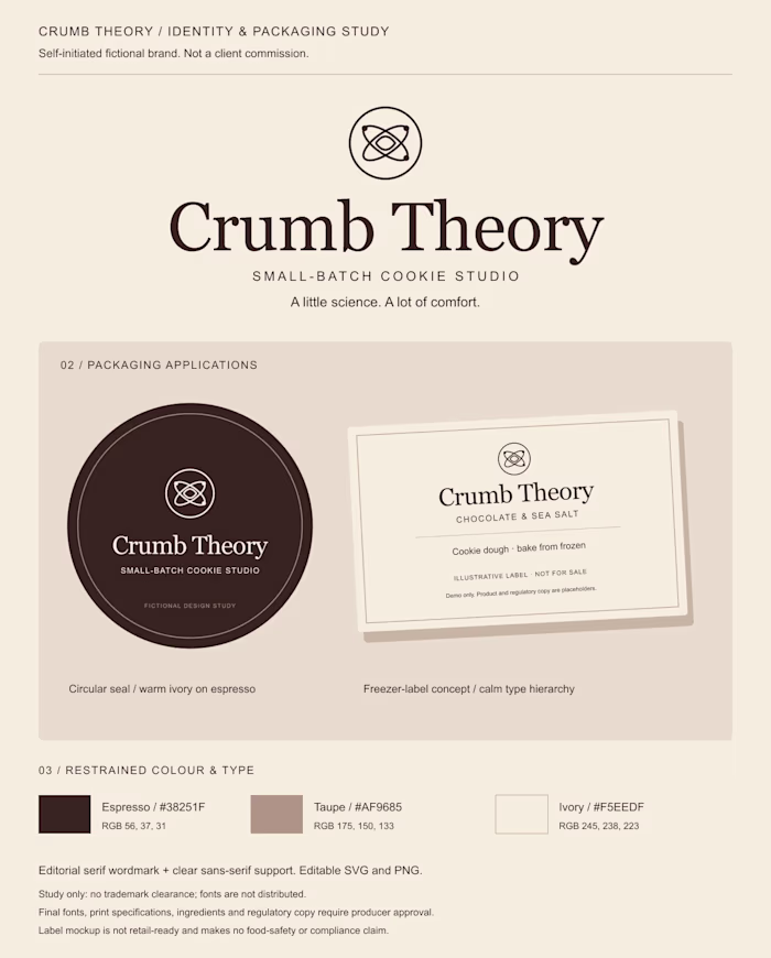 Crumb Theory - fictional bakery identity and packaging study
