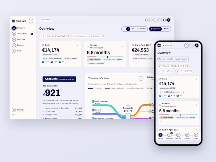 Freeboard: a money dashboard, end to end