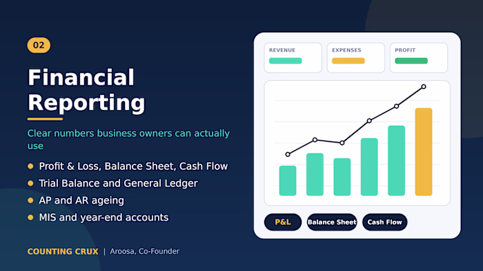 Also assist with financial analysis,