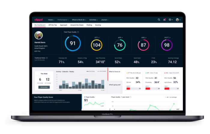 Enhancing Clippd's Golf Analytics Platform
