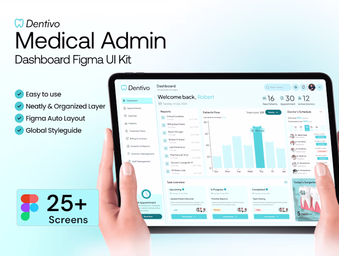 Dentivo – Medical Admin Dashboard Figma UI Kit