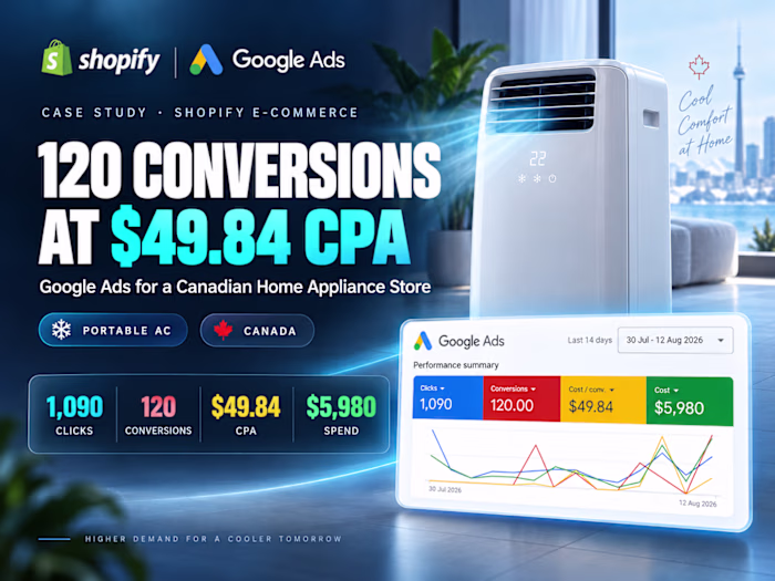 Google Ads for Shopify Home Appliances 