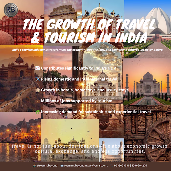 Social Media Content for RnB Travel