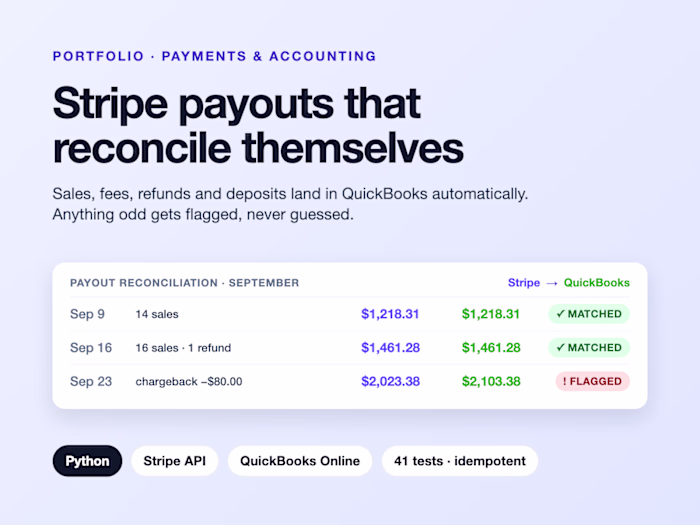 Stripe payments, fees, refunds and