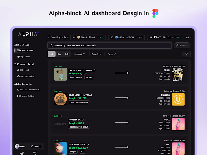Dashboard Design for AlphaBlock AI App