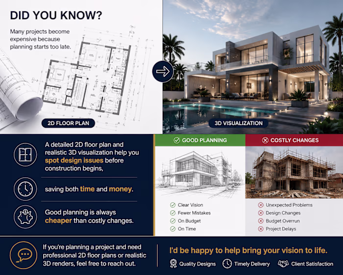 Did you know?
Many projects become