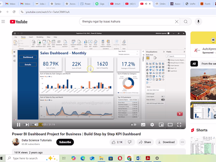Sales Dashboard 
