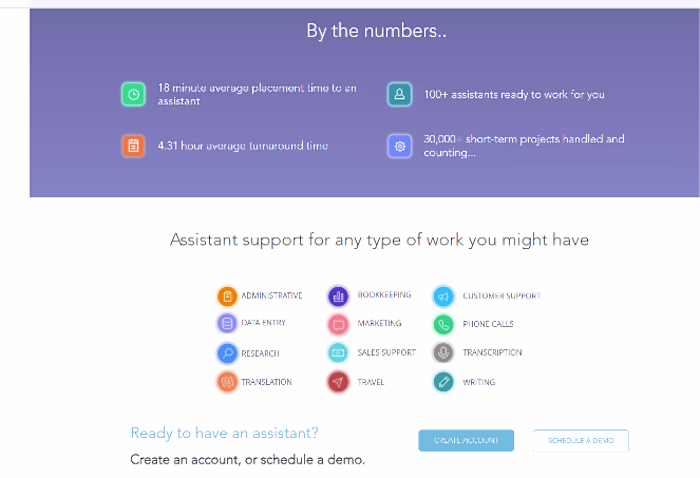 BYRON — AI-Powered Virtual Assistant