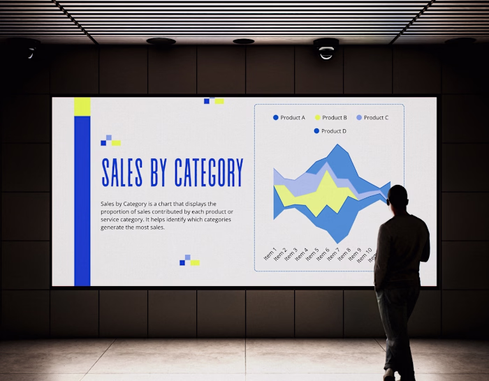 Business Performance Data Visualization Presentation