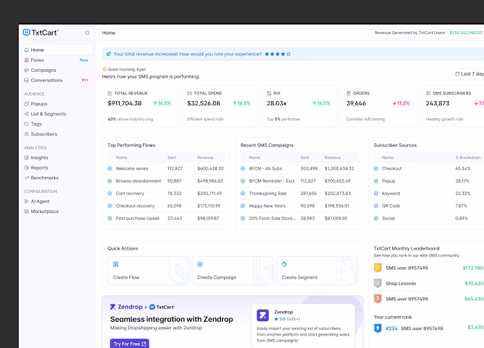 TxtCart Brand and Platform Redesign