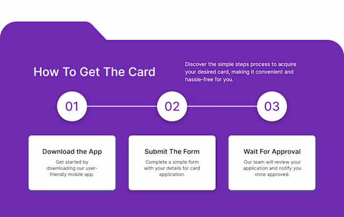 The Credit Card