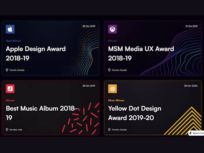 Modern Award Cards UI

A collection