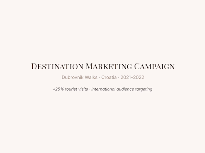 Brand & Growth Strategy — Dubrovnik Walks, Croatia