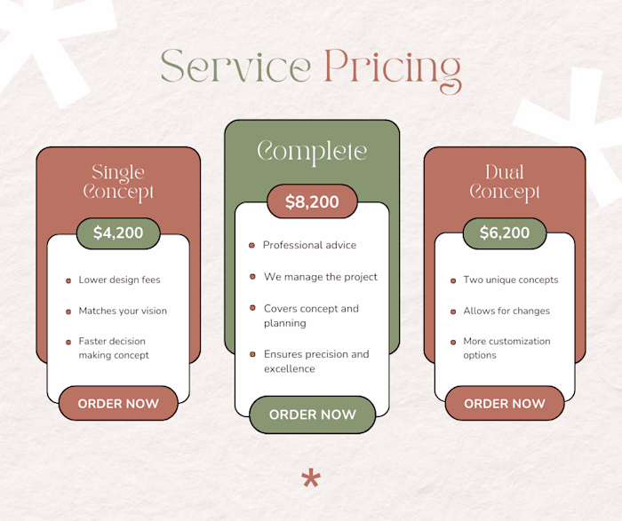 Shopify Expert