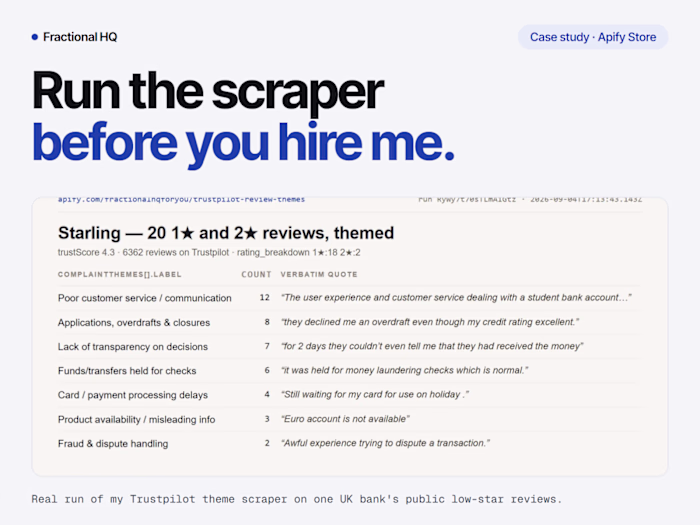 18 public scrapers and data tools on the Apify Store
