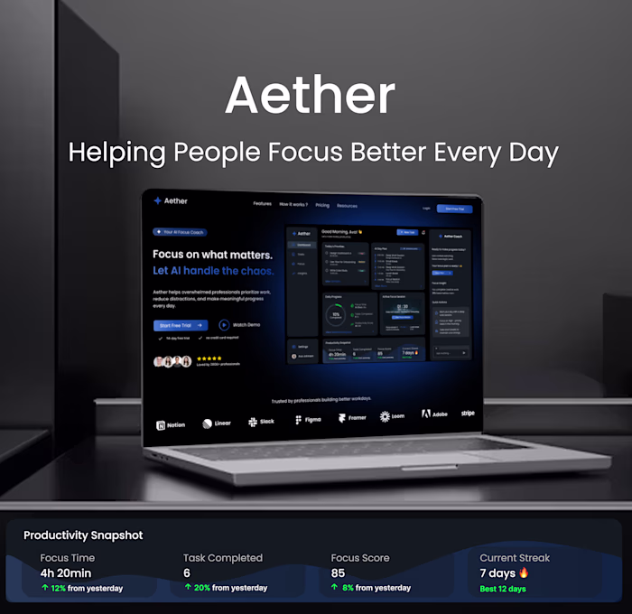 Designing Aether AI Productivity Workspace