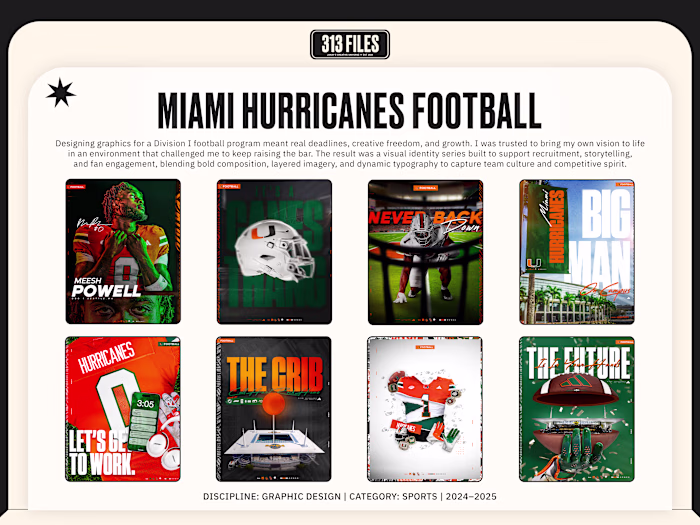 Miami Hurricanes Football Graphics