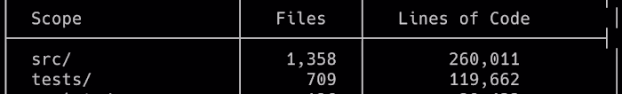 I didn't believe the TypeScript