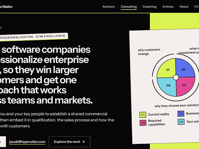 Enterprise sales professionalization: Value Framework