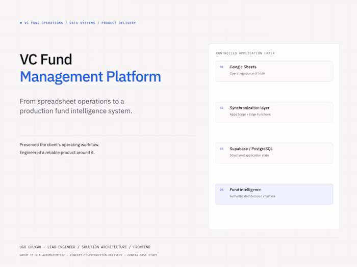 VC Fund Management Platform Development
