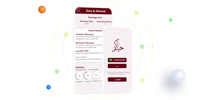 The Hayyacom App