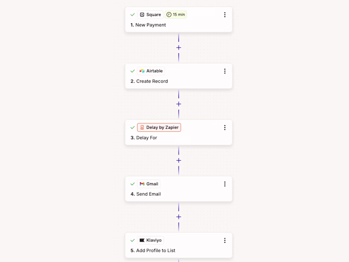 Review & Referral Automation