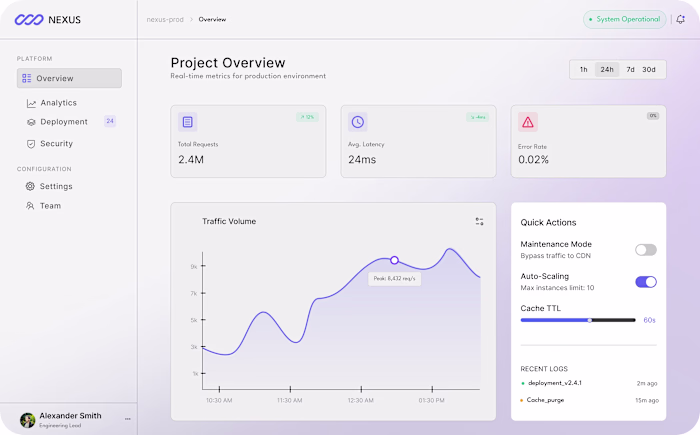 Nexus is a high-fidelity dashboard