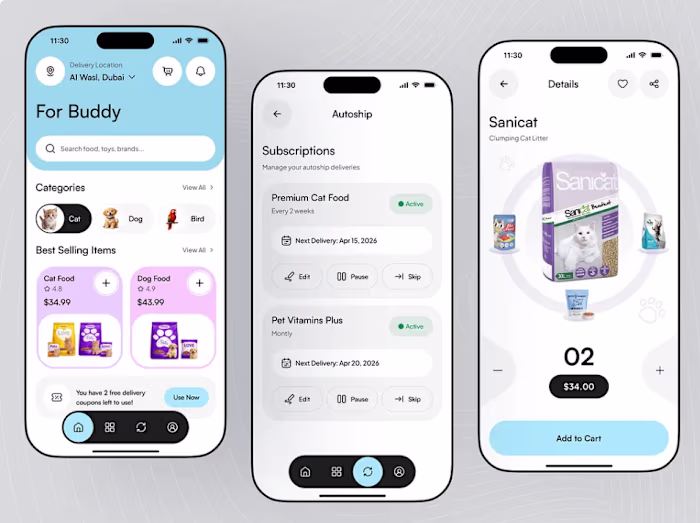 Buddy — Custom Pet Food