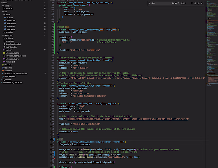 Fully declarative infrastructure (Nix, Terraform, Ansible)