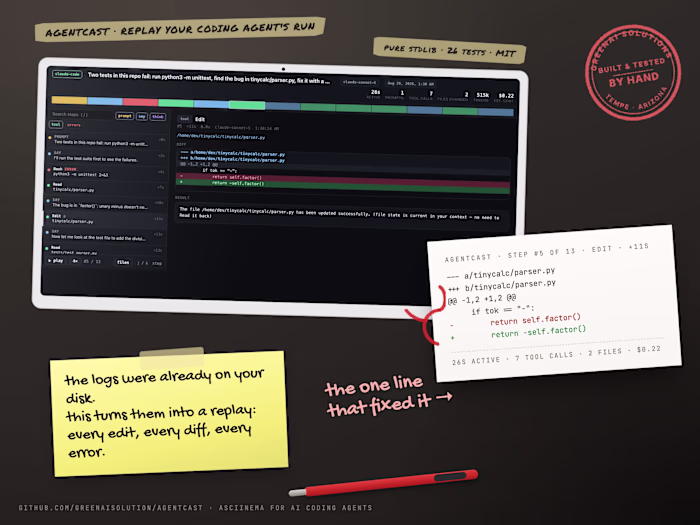 asciinema for AI coding agents.
Your