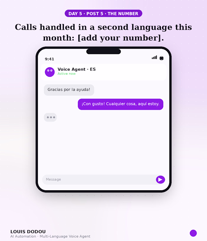 Calls handled in a second