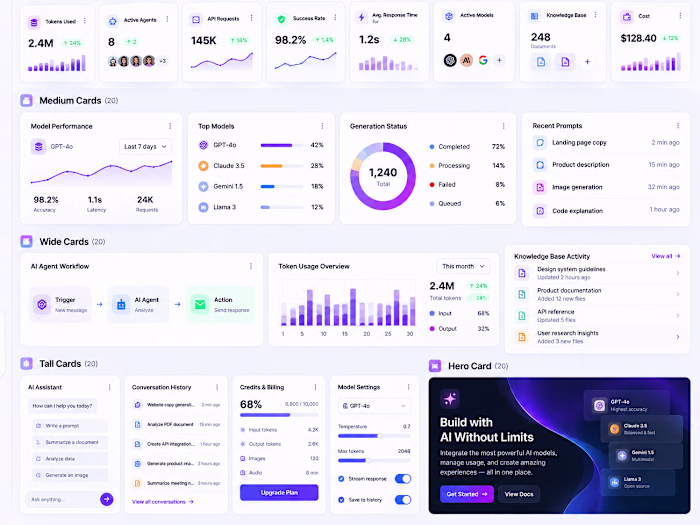 Analytics, agents, workflows, model performance and knowledge UI