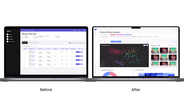 RagaAI Prism - AI Testing Platform
