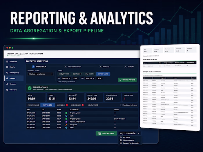 Reporting & Analytics