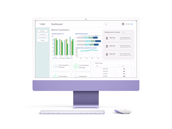 An intuitive and efficient Admin