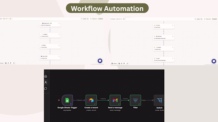 Workflow automation for Start up